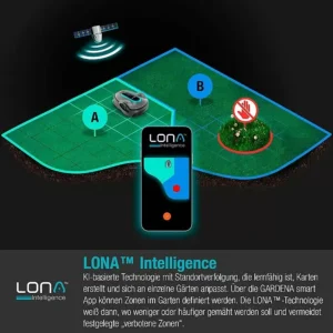 Robô Corta-Relva GARDENA smart SILENO life Set 1500 – 1.500 m² – Corte 22 cm