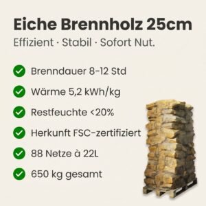 88 Netze Kammergetrocknetes gespalten Eiche Brennholz 25cm